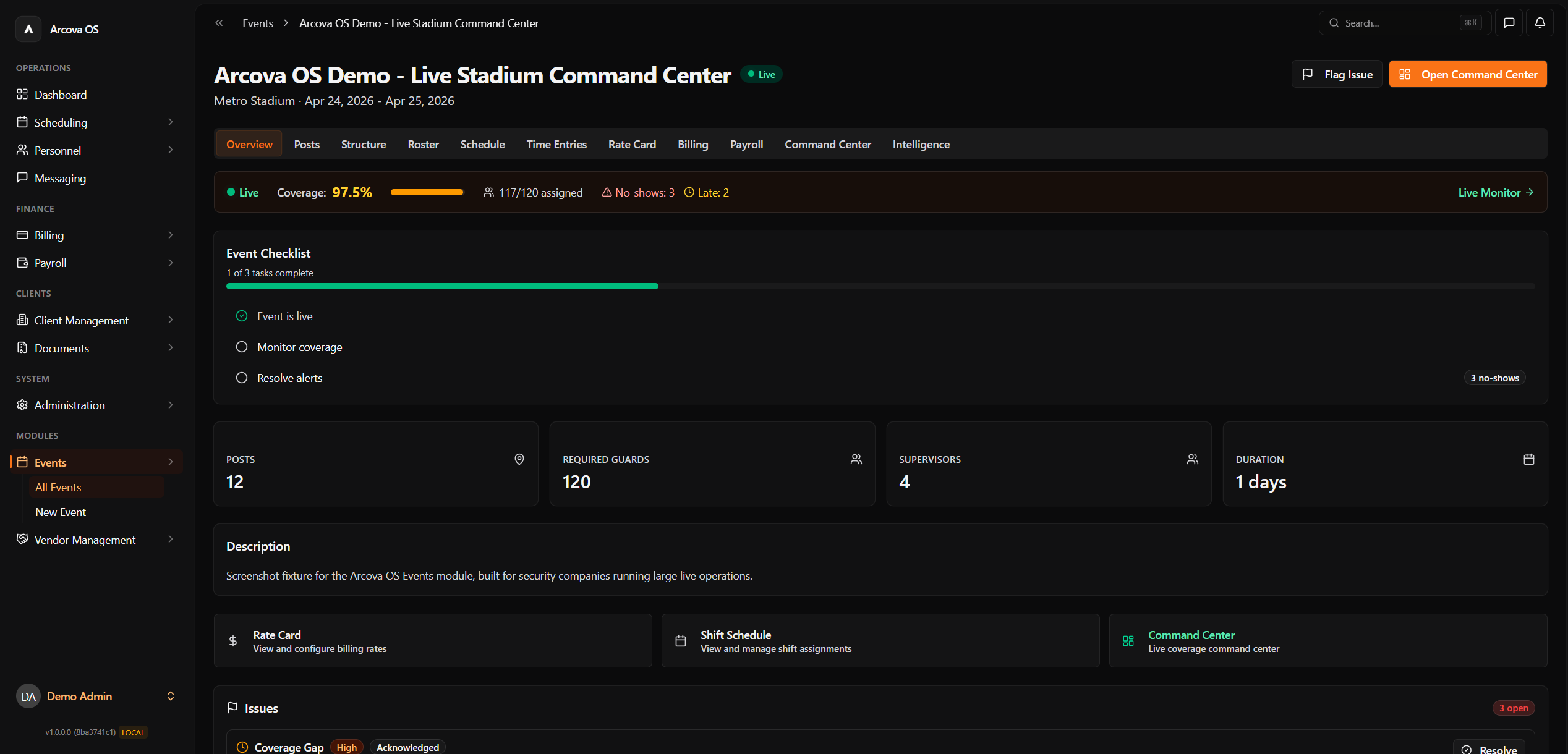 Arcova Events overview page showing event structure, posts, and roster summary