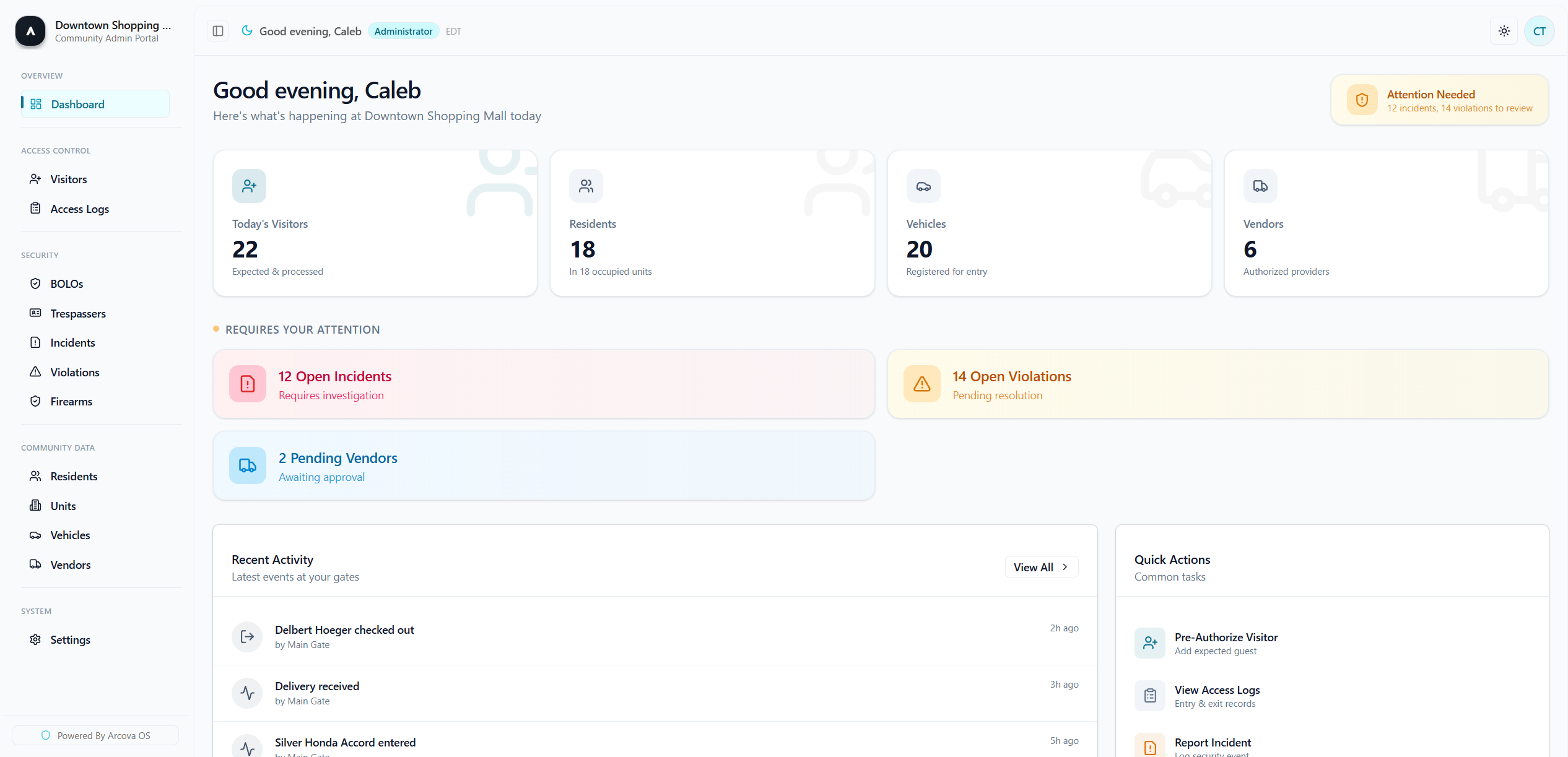 Admin Dashboard — real-time security status, visitor activity, and attention items